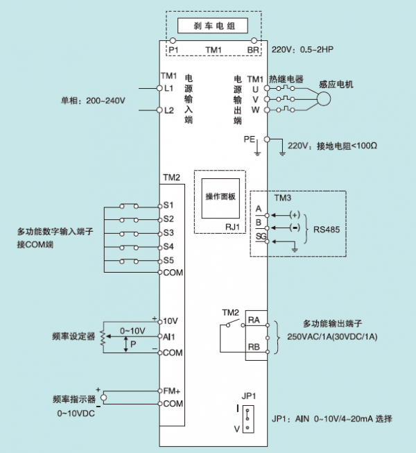 變頻器接線(xiàn)圖.png